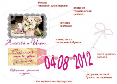 пожелания по аксессуарам сохрани день mini.jpg