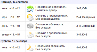 погодка.png