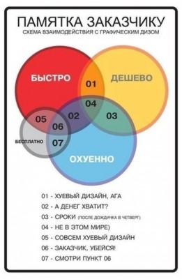 дизайн-заказчики-песочница-898059.jpeg