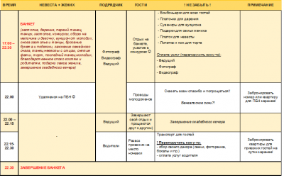 Тайминг - 3 часть.png