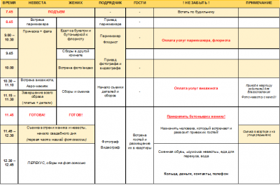 Тайминг 1.png
