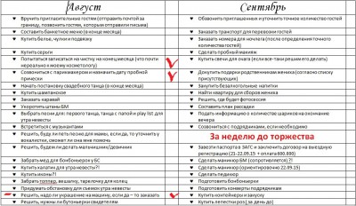 Cписок дел.jpg