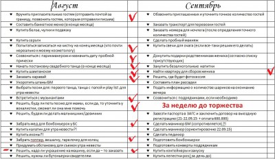 Cписок дел.jpg